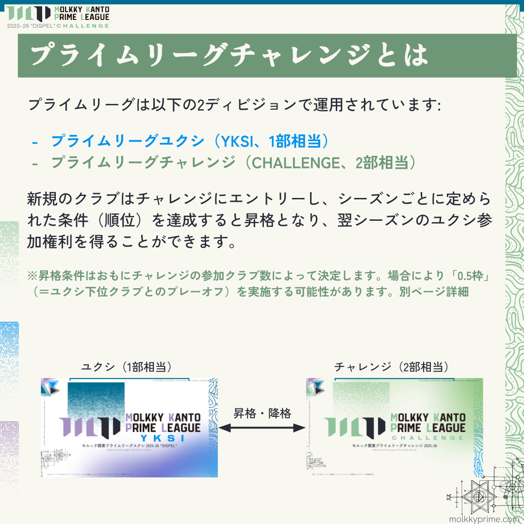 2526_challenge_entry1