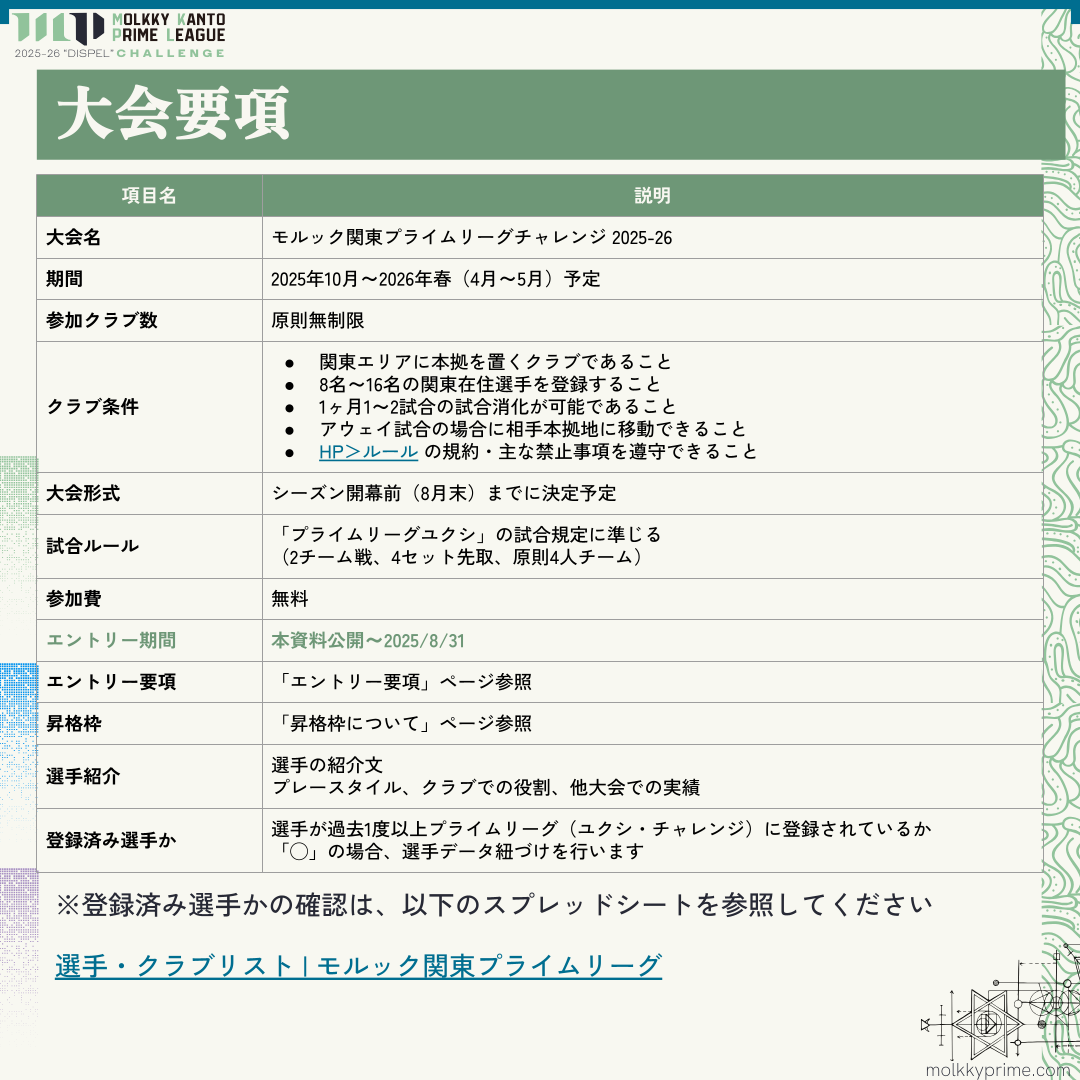 2526_challenge_entry3