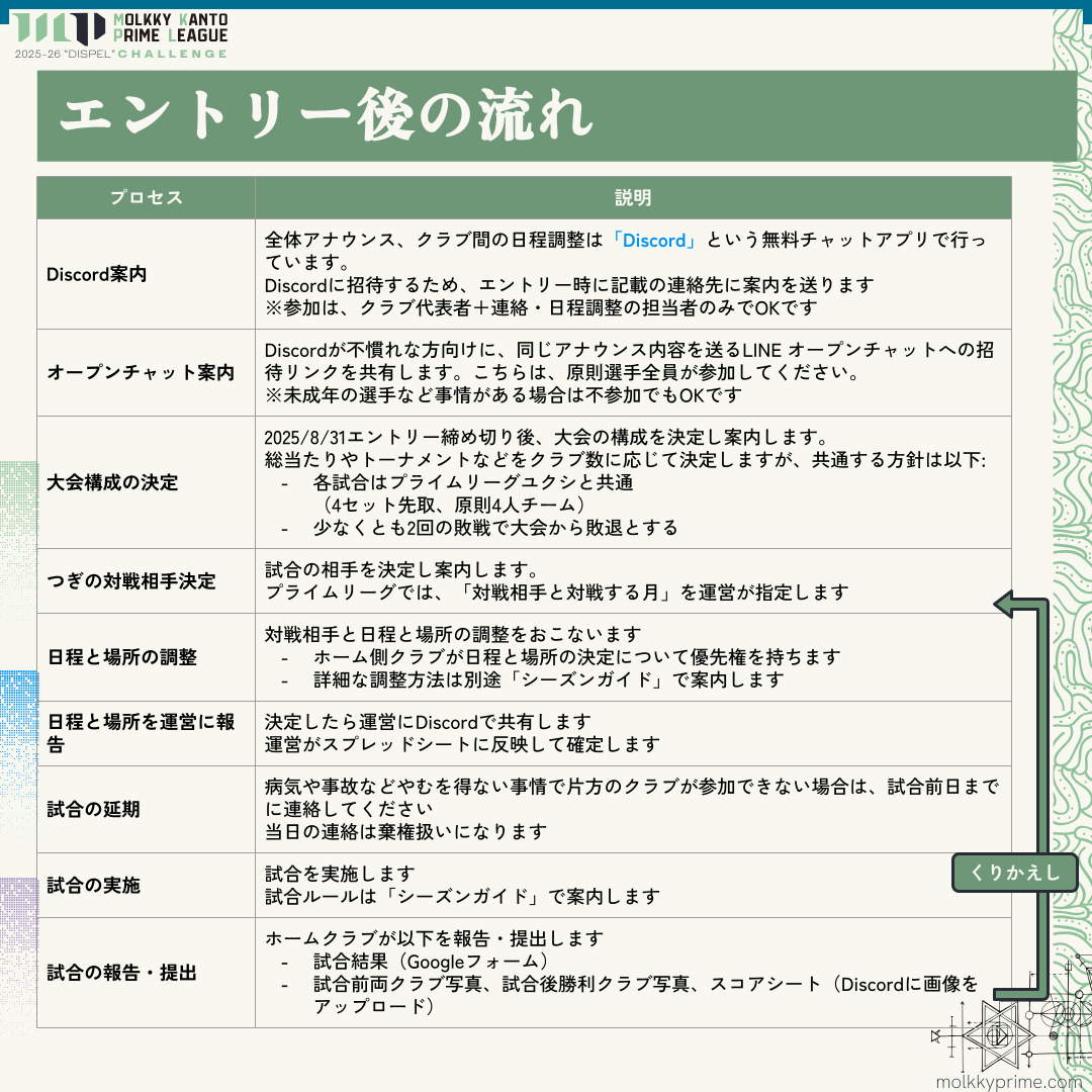 2526_challenge_entry4